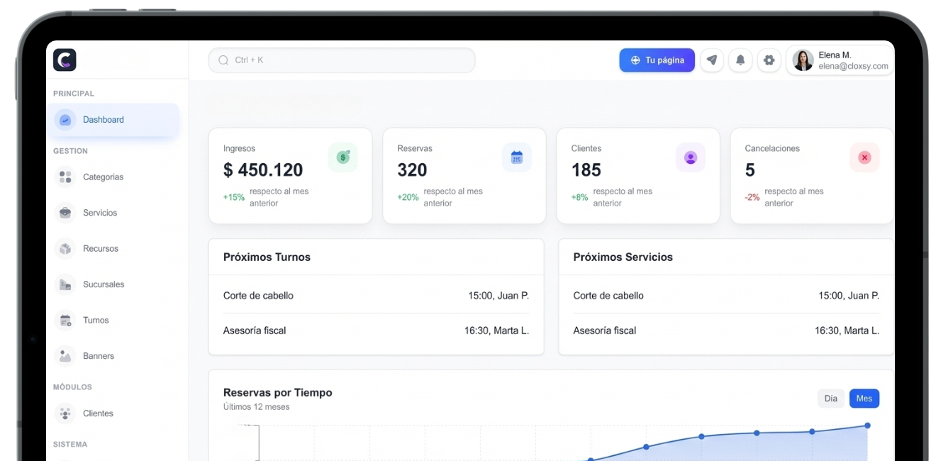 Cloxsy Dashboard - Sistema de gestión de turnos y reservas