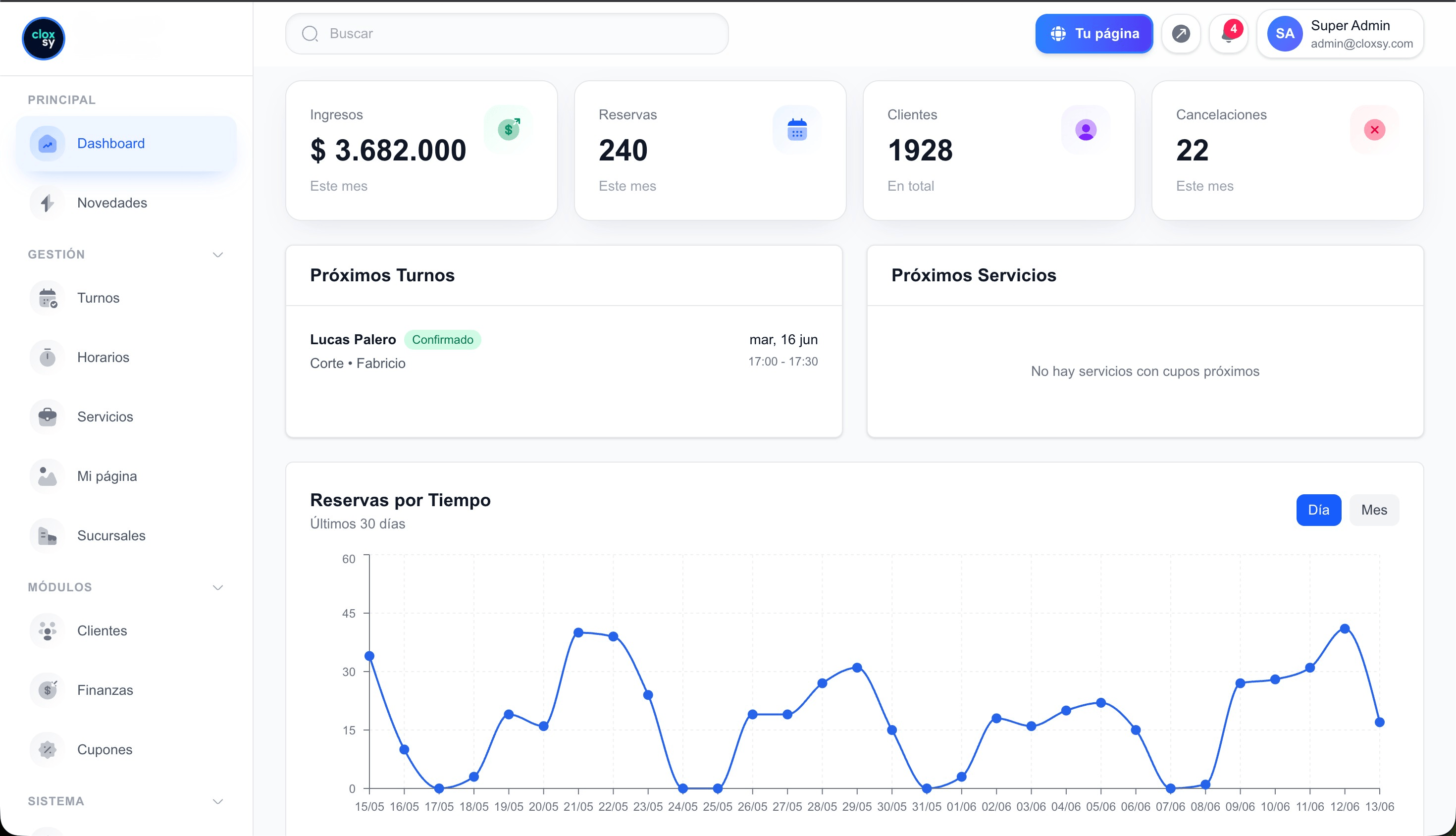 Cloxsy Dashboard — sistema de gestión de turnos y reservas